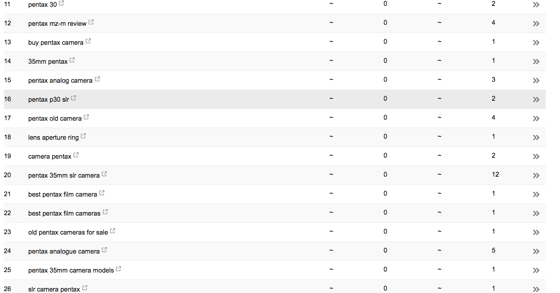 Trying to improve SEO ratings 7 Screen Shot 2017 05 28 at 13.43.51